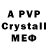APVP СК КРИС NuasTIA channel